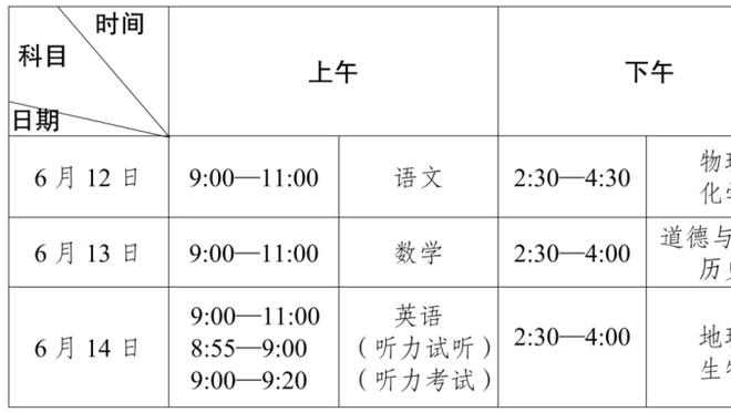 世体：巴萨高层讨论冬窗进一步引援可能，但球队预算只能租借球员